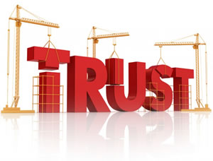 The prerequisites for trust in teamwork and creativity