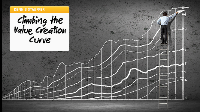 Climbing Innovation's Value Curve