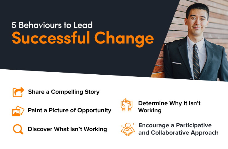 5 Behaviours to Lead Successful Change